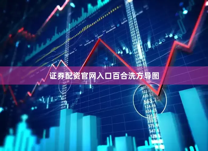 证券配资官网入口百合洗方导图